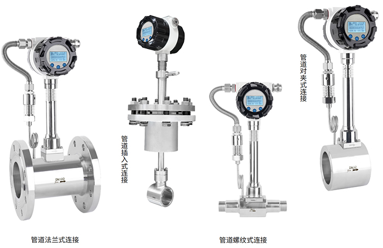 智能渦街流量計產(chǎn)品分類圖